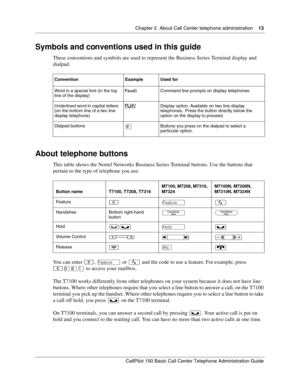 Page 13Chapter 2  About Call Center telephone administration    13
CallPilot 150 Basic Call Center Telephone Administration Guide
Symbols and conventions used in this guide
These conventions and symbols are used to represent the Business Series Terminal display and 
dialpad.
About telephone buttons
This table shows the Nortel Networks Business Series Terminal buttons. Use the buttons that 
pertain to the type of telephone you use.
You can enter ≤, ƒ or ƒ and the code to use a feature. For example, press 
≤·°⁄...