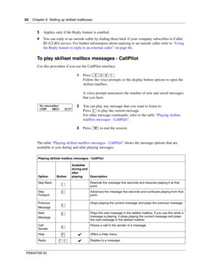 Page 6262    Chapter 6  Setting up skillset mailboxes
P0945709 03
3Applies only if the Reply feature is enabled.
4You can reply to an outside caller by dialing them back if your company subscribes to Caller 
ID (CLID) service. For further information about replying to an outside caller refer to “Using 
the Reply feature to reply to an external caller” on page 66.
To play skillset mailbox messages - CallPilot
Use this procedure if you use the CallPilot interface.
The table “Playing skillset mailbox messages -...