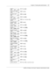 Page 117Chapter 9  Routing table administration    117
CallPilot 150 Basic Call Center Telephone Administration Guide
31Press DIST.
32Press OK
.
33Press YES
.
34Press GRTG
.
35Press 3 and press OK
.
36Press OK
.
37Press XFER
.
38Press DISABL
.
39Press NEXT
.
40Press NEXT
.
41Press DISABL
.
42Press NEXT
.
43Press DISABL
.
44Press OK
.
45Press OK
.
46Press YES
.
47Press OTHR
.
48Press GOTO
.
49Press CHNG
.
50Press OK
.
51Press ® to end the session.
Step 4
DIST       GRTG      OTHR
Hold time:  00:30
CHNG...