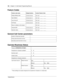 Page 138136    Chapter 13  Call Center Programming Record
P0945709 03
Feature Codes
General Call Center parameters
Operator/Business Status
Feature code name Dialpad buttons Custom Feature Code
Display Waiting Calls
≤·‚· ≤ ·  ____  ____
Open Mailbox≤·°⁄ ≤ ·  ____  ____
Log on/Log off≤·‚› ≤ ·  ____  ____
Not Ready≤·‚° ≤ ·  ____  ____
Return to skillset on No Answer≤ ·  ____  ____
Voicemail DN≤·°ﬁ ≤ ·  ____  ____
Operator status≤·°¤ ≤ ·  ____  ____
Number of Reserved channels
Primary alert time limit in mm:ss...