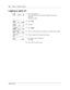 Page 100100    Chapter 8  Setting up agents
P0945709 03
Logging an agent off
1Press ≤·°‹.
Enter the Call Center Administrator Mailbox number and 
password,
and then press OK
.
2Press OTHR
.
3Press CC
.
4Press AGENT
.
5Press 
°. This option does not appear as a display button option.
6Enter the agent’s ID number and press OK
.
7The agent’s name is displayed.
Press OUT
.
8Press ® to end the session.
Log:
QUIT        RETRY       OK
Admin
MBOX        AA         OTHR
Admin
GLIST         CCR          CC
CC Admin
AGENT...