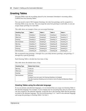 Page 4242    Chapter 5  Setting up the Automated Attendant
P0919416 03
Greeting Tables
Greeting Tables store the recordings played by the Automated Attendant to incoming callers. 
CallPilot has four Greeting Tables.
You can record a total of 40 Company Greetings, but only four greetings can be assigned to a 
Greeting Table at any one time. You can assign the same four greetings to each table, or you can 
assign unique greetings for each table.
This table shows an example of how you can assign Greetings.
We...