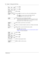 Page 7474    Chapter 7  Working with CCR Trees
P0919416 03
8Press OTHR.
9Press XFER
.
10Press EXT
.
11Press NEXT
 if you want to use a line as the outdialing method
or
press CHNG
 if you want to select a line within a line pool.
Press CHNG
 again if you want to select a route.
12Enter the line or pool number and press OK
.
Although line pools are labeled by a letter such as A, B, or C, the 
system accepts only numbers such as 1, 2, or 3. When you enter a 
line pool use 1 for A, 2 for B, 3 for C, and so on....