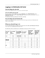 Page 5  Call Center Agent Guide    5
Call Center Agent Guide
Logging on to Multimedia Call Center
If you are taking only voice calls
Log on to your telephone the same way you do as a Call Center agent.
If you are taking only text calls
On your computer, click the Start button, point to Programs, point to Nortel Networks, point to 
Multimedia Call Center and click Agent Notification. The Agent Notification page appears. Log on to 
Multimedia Call Center.
For information about using Multimedia Call Center, click...