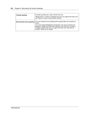 Page 102102    Chapter 8  Recording Call Center Greetings
P0919436 03
Transfer greetingA transfer greeting lets a caller transfer their call.
“Please press 1 to leave a message and one of our agents will return your 
call. Press 2 to return to the previous choices.”
Non-business hours greetingYour non-business hours greeting will be played after your business is 
closed:
“
You have reached Bridgestone Computers. Our hours of service are 
Monday to Friday from 8:00 until 12:00 and 1:00 until 5:00. To leave a...