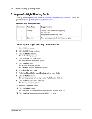 Page 134134    Chapter 9  Setting up Routing Tables
P0919436 03
Example of a Night Routing Table
To set up the routing table steps shown in “Example of Night Routing Table steps”, follow the 
procedure “To set up the Night Routing Table example”.
Example of Night Routing Table steps
To set up the Night Routing Table example
1Start CallPilot Manager.
2Click the Call Center heading.
3Click the Skillset List link.
The Skillset List page appears.
4Click the Night link for Skillset 1.
The Night Routing Table page...