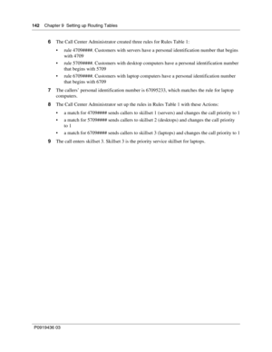 Page 142142    Chapter 9  Setting up Routing Tables
P0919436 03
6The Call Center Administrator created three rules for Rules Table 1:
 rule 4709####. Customers with servers have a personal identification number that begins 
with 4709
 rule 5709####. Customers with desktop computers have a personal identification number 
that begins with 5709
 rule 6709####. Customers with laptop computers have a personal identification number 
that begins with 6709
7The callers’ personal identification number is 67095233,...