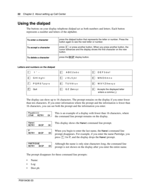 Page 2222    Chapter 2  About setting up Call Center
P0919436 03
Using the dialpad
The buttons on your display telephone dialpad act as both numbers and letters. Each button 
represents a number and letters of the alphabet.
Letters and numbers on the dialpad
The display can show up to 16 characters. The prompt remains on the display if you enter fewer 
than ten characters. If you enter information where the prompt and the information is fewer than 
16 characters, you can see both the prompt and the information...