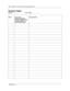 Page 178178Chapter 15 Call Center Programming Record
P0919436 03
Routing Tables
Skillset #  _______________            Day or Night  _______________
Step # Type of step:
Greeting, Distribution, 
Transfer, Intelligent Caller 
Input Routing Basic or 
Advanced, DisconnectStep parameters 