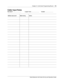 Page 179Chapter 15 Call Center Programming Record179
Nortel Networks Call Center Set Up and Operation Guide
Caller Input Rules
Rule table #  _______________              Length: Fixed _______________        Variable  _______________
Skillset name and # Match string Action 