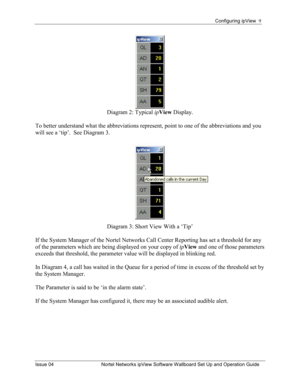 Page 9Configuring ipView  9
Issue 04  Nortel Networks ipView Software Wallboard Set Up and Operation Guide 
Diagram 2: Typical ipView  Display. 
 
To better understand what the abbreviations represent, point to one of the abbreviations and you 
will see a ‘tip’.  See Diagram 3.  
Diagram 3: Short View With a ‘Tip’ 
 
If the System Manager of the Nortel Networks Call Center Reporting has set a threshold for any 
of the parameters which are being displayed on your copy of  ipView  and one of those parameters...