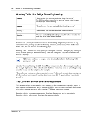 Page 138138    Chapter 16  CallPilot configuration tips
P09 194 15 0 4
Greeting Table 1 for Bridge Stone Engineering
CallPilot uses Greeting Table 1 to answer calls after four rings. Depending on the time of day, 
different recorded greetings play for the Morning, Afternoon, and Evening. When the Business 
Status is No, the Non-business Hours Greeting plays.
Greeting Table 1 answers calls using greetings 1 through 4. Greetings 1 through 4 play unless you 
assign different greetings. When the Greeting Table was...