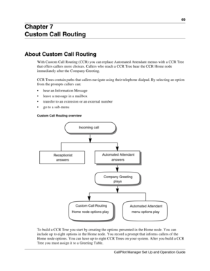 Page 6969
CallPilot Manager Set Up and Operation Guide
Chapter 7
Custom Call Routing
About Custom Call Routing
With Custom Call Routing (CCR) you can replace Automated Attendant menus with a CCR Tree 
that offers callers more choices. Callers who reach a CCR Tree hear the CCR Home node 
immediately after the Company Greeting.
CCR Trees contain paths that callers navigate using their telephone dialpad. By selecting an option 
from the prompts callers can:
 hear an Information Message
 leave a message in a...