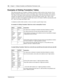 Page 102102    Chapter 11  Dialing Translation and Restriction Permission Lists
P09 194 15 0 4
Examples of Dialing Translation Tables
The following tables are examples of Dialing Translation Tables and how they function. Every 
Dialing Translation Table entry consists of an Input value column and an Output value column. 
The values in the Input column represent the leading digits of the Network extensions which, if 
matched, are replaced by the corresponding value in the Output column. The * after a value...