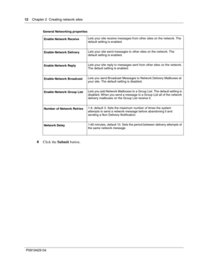 Page 1212    Chap ter 2  Creating network sites
P09 194 29  04
General Networking properties
4 Click the  Submit button.
Enable Network Receive Lets your site receive messages from other sites on the network. The 
default setting is enabled.
Enable Network Delivery Lets your site send messages to other sites on the network. The 
default setting is enabled.
Enable Network Reply Lets your site reply to messages sent from other sites on the network. 
The default setting is enabled.
Enable Network Broadcast Lets...