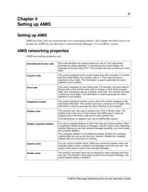 Page 3131
CallPilot Message Networking Set Up and Operation Guide
Chapter 4
Setting up AMIS
Setting up AMIS
AMIS provides your site with network voice messaging features. This chapter describes how to set 
up and test AMIS on your Business Communications Manager 2.5 or CallPilot system.
AMIS networking properties
AMIS networking properties are:
International Access codeThis code identifies the country where your site is. This code allows 
international calling capability. In Canada and the United States, the...