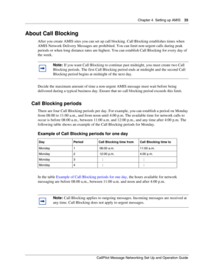 Page 35Chapter 4  Setting up AMIS    35
CallPilot Message Networking Set Up and Operation Guide
About Call Blocking
After you create AMIS sites you can set up call blocking. Call Blocking establishes times when 
AMIS Network Delivery Messages are prohibited. You can limit non-urgent calls during peak 
periods or when long distance rates are highest. You can establish Call Blocking for every day of 
the week.
Decide the maximum amount of time a non-urgent AMIS message must wait before being 
delivered during a...