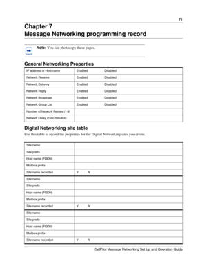 Page 7171
CallPilot Message Networking Set Up and Operation Guide
Chapter 7
Message Networking programming record
General Networking Properties
Digital Networking site table
Use this table to record the properties for the Digital Networking sites you create.
Note: You can photocopy these pages.
IP address or Host name Enabled                    Disabled
Network Receive Enabled                    Disabled
Network Delivery Enabled                    Disabled
Network Reply Enabled                    Disabled...