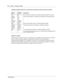 Page 4040    Chap ter 4  Setting up AMIS
P09 194 29  04
A Dialing Translation Table from a site with area code 206 near a border with area code 360
Network Access
Dialing Table Translation results in a number that can be dialed on the local network. The final 
step is to prefix any digits required to reach the local network from your Business 
Communications Manager 2.5 or CallPilot 150 system. For systems that are behind a PBX or 
PABX, typically in North America 
· must be prefixed to the telephone number....