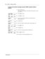 Page 5050    Chap ter 4  Setting up AMIS
P09 194 29  04
To send a test network message using the AMIS Loopback mailbox - 
CallPilot
1 Press ≤·°⁄ .
Follow the voice prompts or the display button options to open 
your mailbox.
2 Press 
COMP or \bﬁ .
3 Press 
SPEC or ⁄· .
4 Enter the system phone number of the destination site
and press  OK
 or £.
5 Press  OK
 or £.
6 Enter the Loopback mailbox number and press  OK
 or £.
7 Press 
DO\fE or £.
8 Press 
REC or ﬁ.
9 Record your message and then press  OK
 or £.
10...