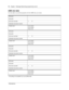 Page 7272    Chap ter 7  Message Networking programming record
P09 194 29  04
AMIS site table
Use this table to record the properties for the AMIS sites you create.
* This setting is not available if  you use CallPilot Mini
Site name
Site prefix
Site name recorded Y           N
Destination site phone number
Outdial route * Line number
Pool number
Route code
Site name
Site prefix
Site name recorded Y           N
Destination site phone number
Outdial route * Line number Pool number
Route code
Site name
Site...