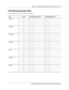 Page 73Chapter 7  Message Networking programming record    73
CallPilot Message Networking Set Up and Operation Guide
Call Blocking periods table
Use this table to record your Call Blocking periods.
Day Period Call Blocking time from Call Blocking time to
Monday 1 ____ : ____ ____ : ____
2 ____ : ____ ____ : ____
3 ____ : ____ ____ : ____
4 ____ : ____ ____ : ____
Tuesday 1 ____ : ____ ____ : ____
2 ____ : ____ ____ : ____
3 ____ : ____ ____ : ____
4 ____ : ____ ____ : ____
Wednesday 1 ____ : ____ ____ : ____
2...