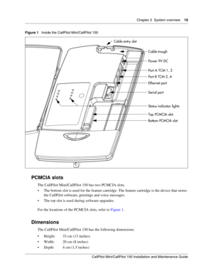 Page 19Chapter 2  System overview    19
CallPilot Mini/CallPilot 150 Installation and Maintenance Guide
 
Figure 1   Inside the CallPilot Mini/CallPilot 150 
PCMCIA slots
The CallPilot Mini/CallPilot 150 has two PCMCIA slots. 
 The bottom slot is used for the feature cartridge. The feature cartridge is the device that stores 
the CallPilot software, greetings and voice messages. 
 The top slot is used during software upgrades. 
For the locations of the PCMCIA slots, refer to Figure 1.
Dimensions
The CallPilot...