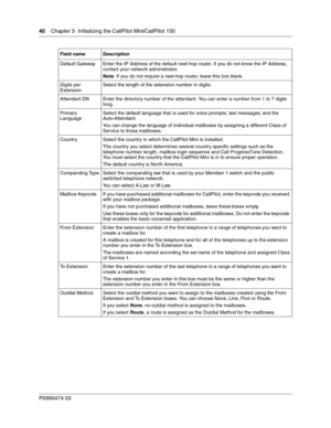 Page 4040    Chap ter 5  Initializing the CallPilot Mini/CallPilot 150
P099 0474 0 3
 
Default Gateway Enter the IP Address of the default next-hop router. If you do not know the IP Address, 
contact your network administrator.
Note: If you do not require a next-hop router, leave this box blank.
Digits per 
Extension Select the length of the extension number in digits.
Attendant DN Enter the directory number of the attendant. You can enter a number from 1 to 7 digits  long.
Primary 
Language Select the default...