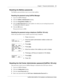 Page 51Chapter 7  Password administration    51
CallPilot Mini/CallPilot 150 Installation and Maintenance Guide
 
Resetting the Mailbox passwords
The Mailbox password allows users to access their mailbox.
Resetting the password using CallPilot Manager
1Log on to CallPilot Manager.
2Click the Mailbox Administration heading.
3Click the Change/Delete Mailbox link.
4Click the Reset Password link by the mailbox for which you are resetting the password.
A confirmation dialog box appears.
5Click the OK button.
The...