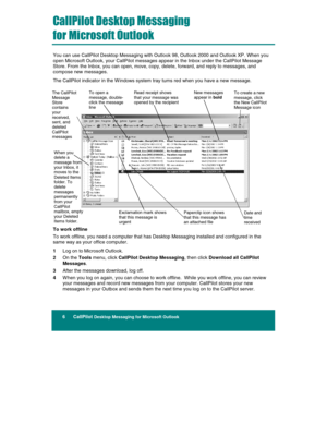 Page 8 
6      CallPilot Desktop Messaging for Microsoft Outlook 
 
CallPilot Desktop Messaging 
for Microsoft Outlook 
 You can use CallPilot Desktop Messaging with Outlook 98, Outlook 2000 and Outlook XP . When you 
open Microsoft Outlook, your CallPilot messages appear in the Inbox under the CallPilot Message 
Store. From the Inbox, you can open, move, copy, delete, forward, and reply to messages, and 
compose new messages. 
The CallPilot indicator in the W indows system tray turns red when you have a new...