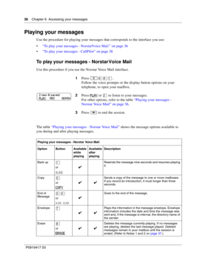 Page 3636    Chapter 6  Accessing your messages
P0919417 03
Playing your messages
Use the procedure for playing your messages that corresponds to the interface you use:
“To play your messages - Norstar Voice Mail ” on page 36
“To play your messages - CallPilot” on page 38
To play your messages - Norstar Voice Mail
Use this procedure if you use the Norstar Voice Mail interface.
The table “Playing your messages - Norstar Voice Mail” shows the message options available to 
you during and after playing...