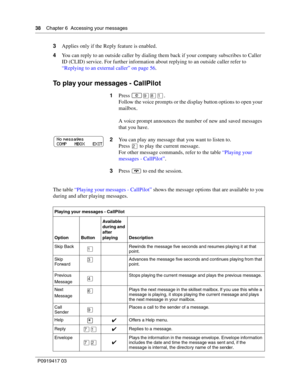 Page 3838    Chapter 6  Accessing your messages
P0919417 03
3Applies only if the Reply feature is enabled.
4You can reply to an outside caller by dialing them back if your company subscribes to Caller 
ID (CLID) service. For further information about replying to an outside caller refer to 
“Replying to an external caller” on page 56.
To play your messages - CallPilot
The table “Playing your messages - CallPilot” shows the message options that are available to you 
during and after playing messages.1Press...