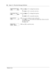 Page 8686    Chapter 10  Off-premise Message Notification
P0919417 03
10Press CHNG or ⁄ to change the start time
or
press NEXT
 or £ to accept the start time.
11Press CHNG
 or ⁄ to change the stop time
or
press NEXT
 or £ to accept the stop time.
12If you want to change message notification,
press CHNG
 or ⁄ if you want to be notified only when you receive 
an urgent message.
Press OK
 or £.
13Press ® to end the session.
Start:
CHNG                      NEXT
Stop:
CHNG                      NEXT
Msg type:new...