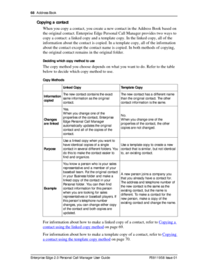 Page 6868  Address Book
Enterprise Edge 2.0 Personal Call Manager User Guide   P0911958 Issue 01
Copying a contact
When you copy a contact, you create a new contact in the Address Book based on 
the original contact. Enterprise Edge Personal Call Manager provides two ways to 
copy a contact: a linked copy and a template copy. In the linked copy, all of the 
information about the contact is copied. In a template copy, all of the information 
about the contact except the contact name is copied. In both methods of...