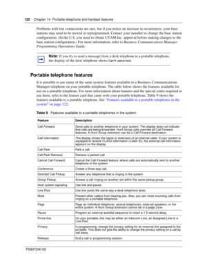 Page 122122Chapter 14 Portable telephone and handset features
P0937240 02
Problems with lost connections are rare, but if you notice an increase in occurrences, your base 
stations may need to be moved or reprogrammed. Contact your installer to change the base station 
configuration. (In the U.S. you need to obtain UTAM Inc. approval before making changes to the 
base station configuration.) For more information, refer to Business Communications Manager 
Programming Operations Guide.
Portable telephone features...