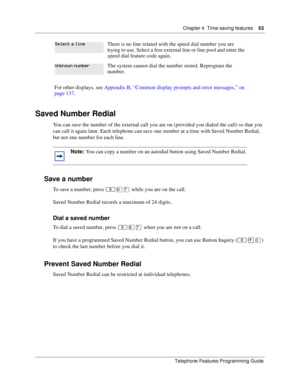 Page 53Chapter 4 Time-saving features53
Telephone Features Programming Guide
Saved Number Redial
You can save the number of the external call you are on (provided you dialed the call) so that you 
can call it again later. Each telephone can save one number at a time with Saved Number Redial, 
but not one number for each line.
Save a number
To save a number, press ≤ﬂ‡ while you are on the call.
Saved Number Redial records a maximum of 24 digits.
Dial a saved number
To dial a saved number, press ≤ﬂ‡ when you are...