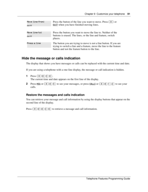 Page 91Chapter 9 Customize your telephone91
Telephone Features Programming Guide
Hide the message or calls indication
The display that shows you have messages or calls can be replaced with the current time and date. 
If you are using a telephone with a one-line display, the message or call indication is hidden.
1Press ≤°‚ﬂ. 
The current time and date appears on the first line of the display.
2Press 
) or ≤ﬂﬁ to see your messages, or press  or ≤°⁄¤ to see your 
calls.
Restore the messages and calls...