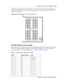 Page 89Chapter 9 Customize your telephone89
Telephone Features Programming Guide
Programmed telephone features are assigned to the remaining available buttons. Figure 8 shows 
the button number assignments on the M7324 telephone. See “Button assignment on the M7324 
telephone” on page 89.
Figure 8   Button assignment on the M7324 telephone 
M7324(N) telephone button defaults
The default button assignments for the M7324(N) telephone depend on the template applied. Table 
7 shows the button assignment template...