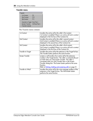 Page 3030  Using the Attendant window
Enterprise Edge Attendant Console User Guide P0908544 Issue 02
Transfer menu
The Transfer menu contains:
1st Contact transfers the active call to the caller’s first contact.
1st Contact is enabled if there is an active call and a contact 
displayed in the first box of the Contacts list.
2nd Contact transfers the active call to the caller’s second contact.
2nd Contact is enabled if there is an active call and a contact 
displayed in the second box of the Contacts list.
3rd...