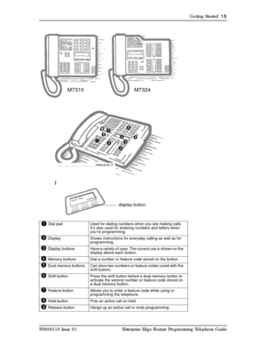 Page 15Getting Started  15
P0908510 Issue 01 Enterprise Edge Feature Programming Telephone Guide
Display buttons
 
 Dial padUsed for dialing numbers when you are making calls. 
It’s also used for entering numbers and letters when 
you’re programming.
 DisplayShows instructions for everyday calling as well as for 
programming.
 Display buttonsHave a variety of uses. The current use is shown on the 
display above each button.
 Memory buttonsDial a number or feature code stored on the button.
 Dual memory...