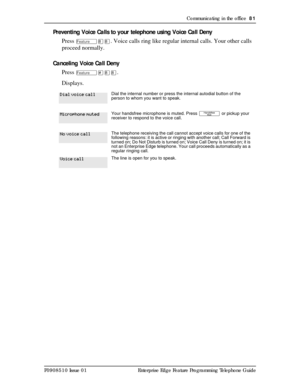 Page 81Communicating in the office  81
P0908510 Issue 01 Enterprise Edge Feature Programming Telephone Guide
Preventing Voice Calls to your telephone using Voice Call Deny
Press 
Ä¡¡. Voice calls ring like regular internal calls. Your other calls 
proceed normally. 
Canceling Voice Call Deny
Press 
Ä£¡¡. 
Displays.  
Dial the internal number or press the internal autodial button of the 
person to whom you want to speak.
Your handsfree microphone is muted. Press © or pickup your 
receiver to respond to the voice...
