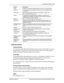 Page 143Companion Features  143
P0908510 Issue 01 Enterprise Edge Feature Programming Telephone Guide
Using new features
Directed Call Pickup
You must turn on the Directed Call pickup feature for the system before a user can 
use the feature. The Enterprise Edge Programming Operations Guide contains 
additional programming information for this feature.
Group Pickup
Group Pickup allows the portable user to answer a call ringing on another set in the 
same pickup group. Enterprise Edge programming allows you to...