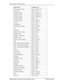 Page 154154  Appendix A: Feature Codes
Enterprise Edge Feature Programming Telephone Guide P0908510 Issue 01
Group Listening - CancelÄ£¡âÛ
Group PickupÄàÞ
Language - English1Ä¥ÞâÚ
Language - French1Ä¥ÞâÛ
Language - Spanish1Ä¥ÞâÜ
Last Number RedialÄÞ
Line buttons - MoveÄ¥¡Ú
Line PoolÄßÝ
Line RedirectionÄ¡Ý
Line Redirection - CancelÄ£¡Ý
LinkÄàÚ
Long tonesÄ¡â¡
Memory buttons - ProgramÄ¥Ü
Messages - SendÄÚ
Messages - Cancel Send Ä£Ú
Messages - ViewÄßÞ
Name and number blockingÄ¡Úá
PageÄßâ
Page - Combined (internal &...