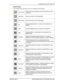 Page 15Components of the main window  15
P0908542 Issue 01 Enterprise Edge Personal Call Manager User GuideUsing the toolbar
The toolbar buttons provide access to commonly used features. 
Up One LevelExits from the current directory and moves one level up in the 
contact tree.
New Folder Adds a new folder to the Address Book.
New Contact Adds a new contact to the Address Book.
CutCopies the selected folder or contact onto the clipboard and 
deletes it. 
Copy Copies the selected folder or contact onto the...