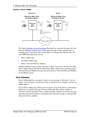 Page 44  Enterprise Edge Voice Messaging
Enterprise Edge Voice Messaging AMIS User Guide P0908528 Issue 01 Sending a network message
The figure Sending a network message illustrates how network messages are sent 
between different company sites on the same network. In this example, Sue is 
working in the Vancouver office while Mark is working in the Miami office. To 
send AMIS messages they can use:
• Direct Addressing
• Site-Based Addressing
• Mark’s Network Delivery Mailbox
If Mark in Miami wants to send a...