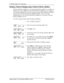 Page 88  Enterprise Edge Voice Messaging
Enterprise Edge Voice Messaging AMIS User Guide P0908528 Issue 01
Sending a Network Message using a Network Deliver y Mailbox
A Network Delivery Mailbox is a pre-programmed direct address to a mailbox at a 
different site on the AMIS network. Network Delivery Mailboxes are created by 
your System Administrator. To send a message using a Network Delivery Mailbox, 
all you need is the Network Delivery Mailbox number. Ask your System 
Administrator for a list of Network...