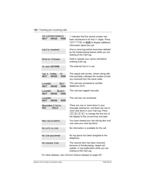 Page 122122/ Tracking your incoming calls
Modular ICS 5.0 System Coordinator Guide P0941565 02
/indicates that the stored number has
been shortened to its final 11 digits. Press
ÃorMOREto display additional
information about the call.
One or more log entries have been deleted
by the Autobumping feature while you are
looking at the Call Log.
Hold or release your active call before
entering Call Log.
The external line is in use.
The repeat call counter, shown along with
time and date, indicates the number of...
