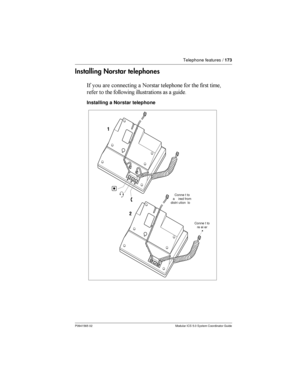 Page 173Telephone features /173
P0941565 02 Modular ICS 5.0 System Coordinator Guide
Installing Norstar telephones
-  	  		 
    
   

 

	 	 	 

Installing a Norstar telephone
Connect to
jack wired from
distribution block
Connect to
receiver 