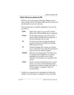 Page 181ISDN PRI and BRI /181
P0941565 02 Modular ICS 5.0 System Coordinator Guide
Call by Call service selection for PRI
*/- 
 	  
		

 	

	
 

   6	

  6	

 	 */- 
 
  	  
	

	
  	   
6	

  	 	  		
	
 

   

 	+
6
    	  

     	    	 
    

Public*
 	

  ...