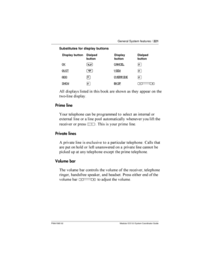 Page 221General System features /221
P0941565 02 Modular ICS 5.0 System Coordinator Guide
Substitutes for display buttons
(

 

	 

    	  	  		  

 

	
Prime line
 
 	  	
  
 	 	
 
!	
 
  	 
 
 			

   
 
  
Â     

Private lines
( 	 
  !
  		
	 
 6	

 	
	   
  
 	
  		 
 ...